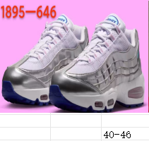 Nike Air Max 95 Silver Pink Blue Sneakers